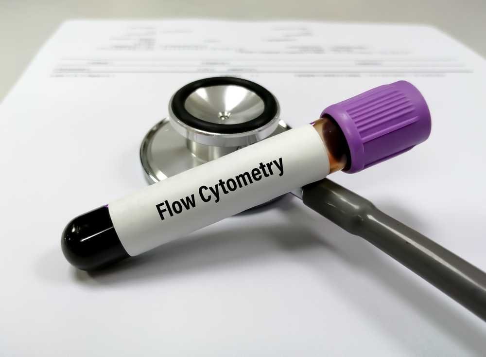 Flow Cytometers